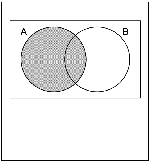 mt-4 sb-5-Sets Theory and Venn Diagramsimg_no 376.jpg